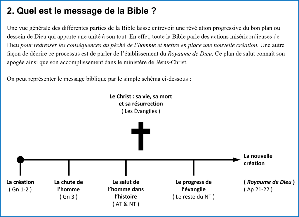 Extract from French Introduction to the Bible